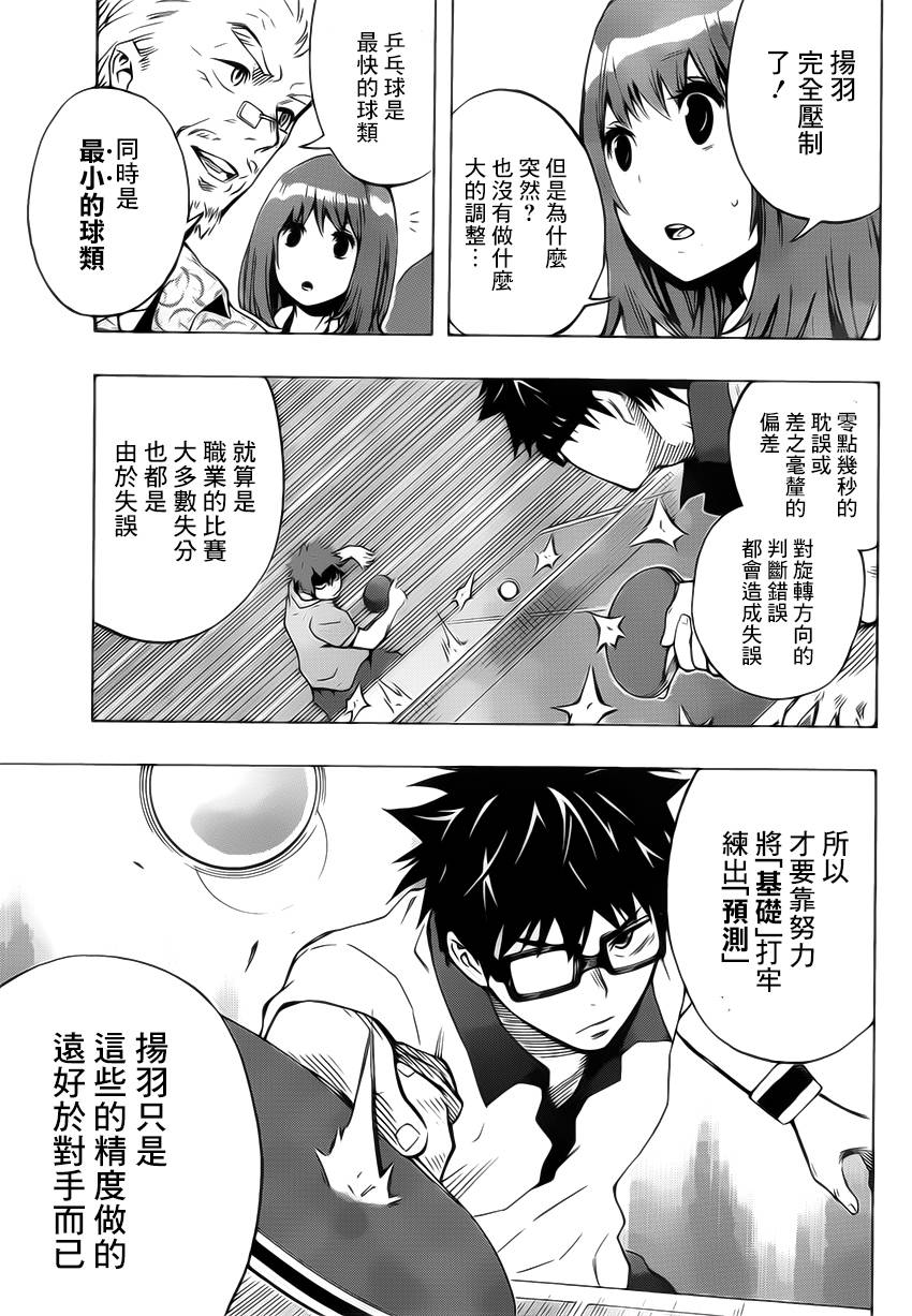 桌上的凤蝶 第15话 第12页