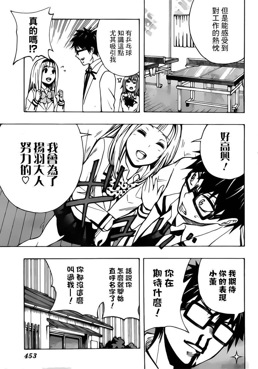 桌上的凤蝶 第17话 第8页