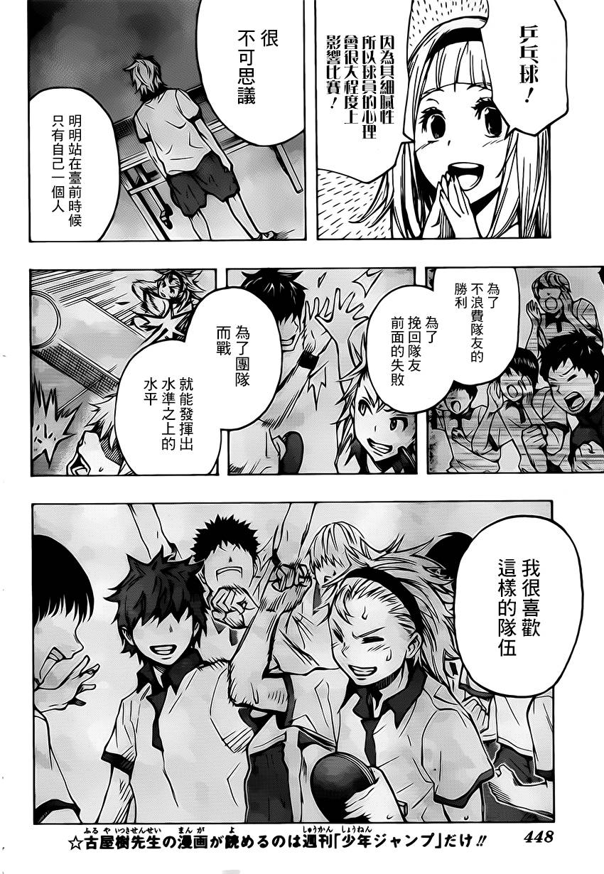 桌上的凤蝶 第18话 第7页