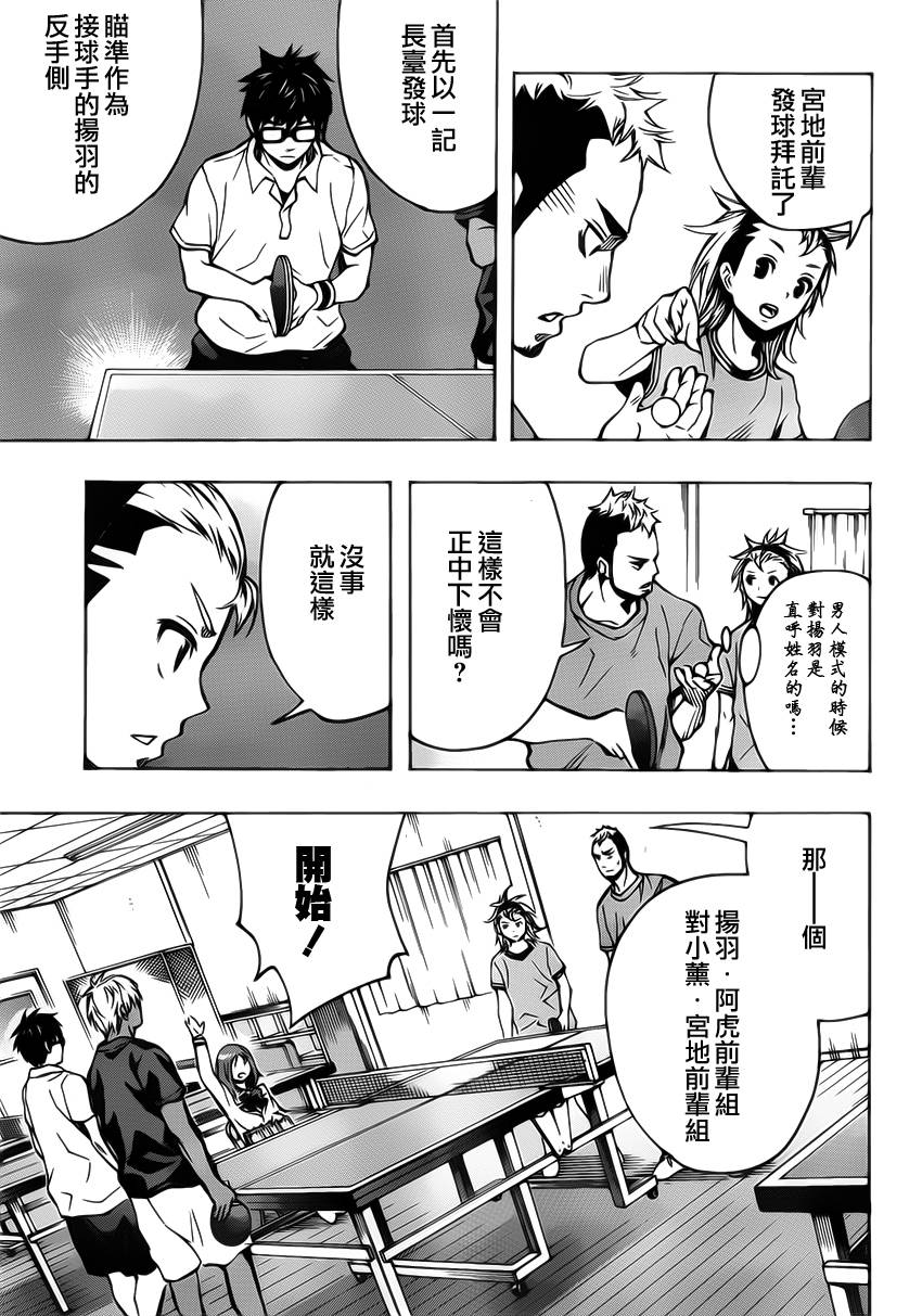 桌上的凤蝶 第19话 第2页