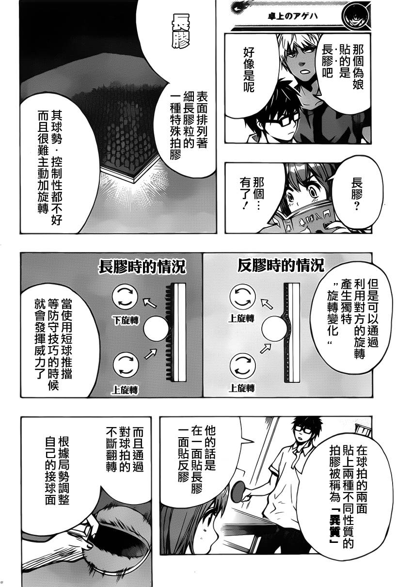 桌上的凤蝶 第19话 第9页