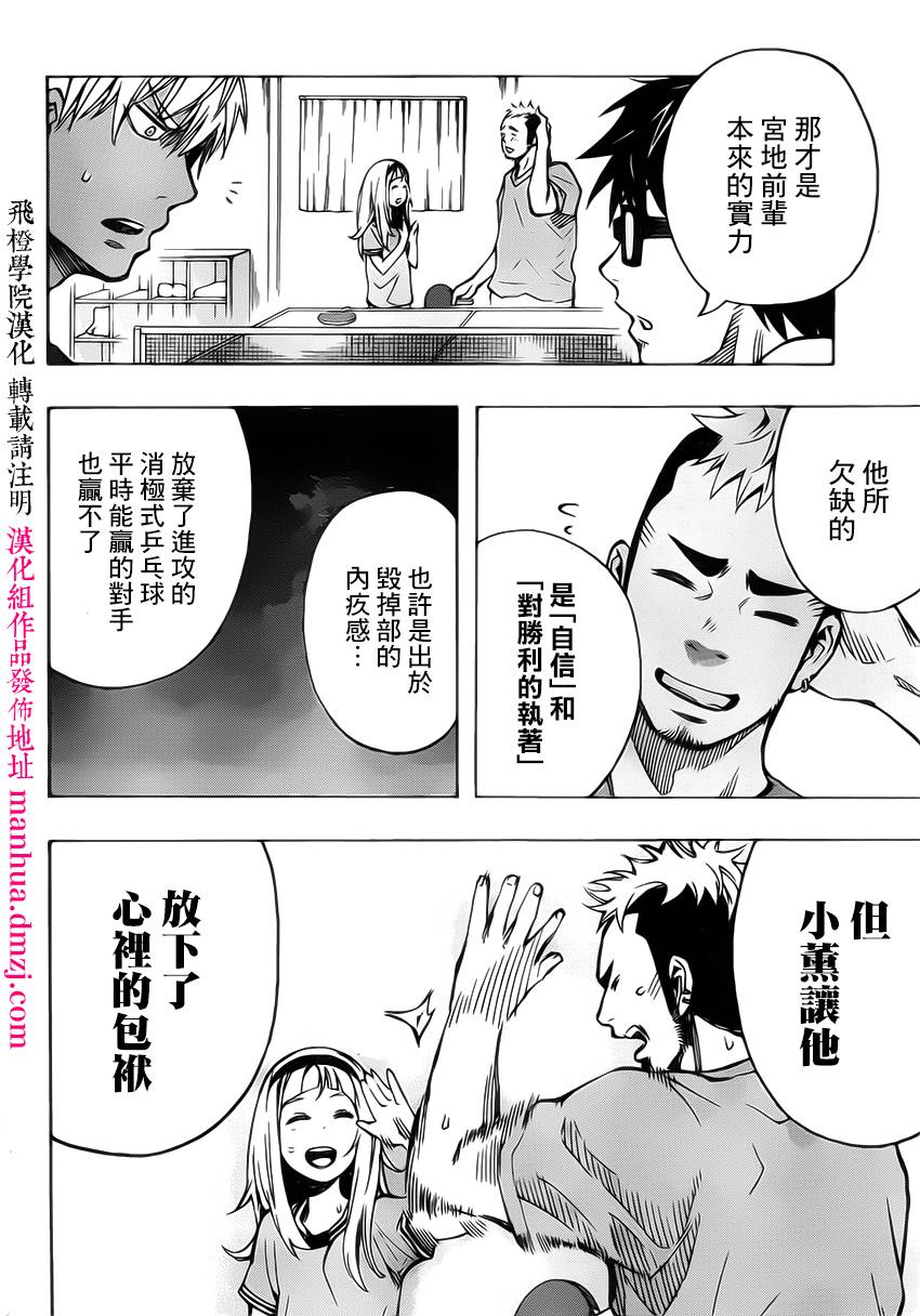 桌上的凤蝶 第20话 第5页