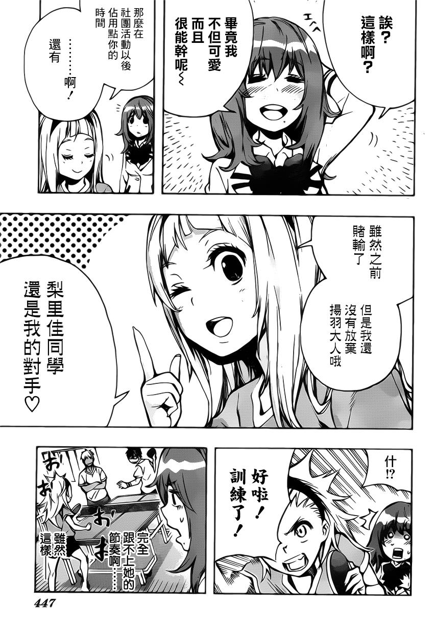 桌上的凤蝶 第21话 第2页