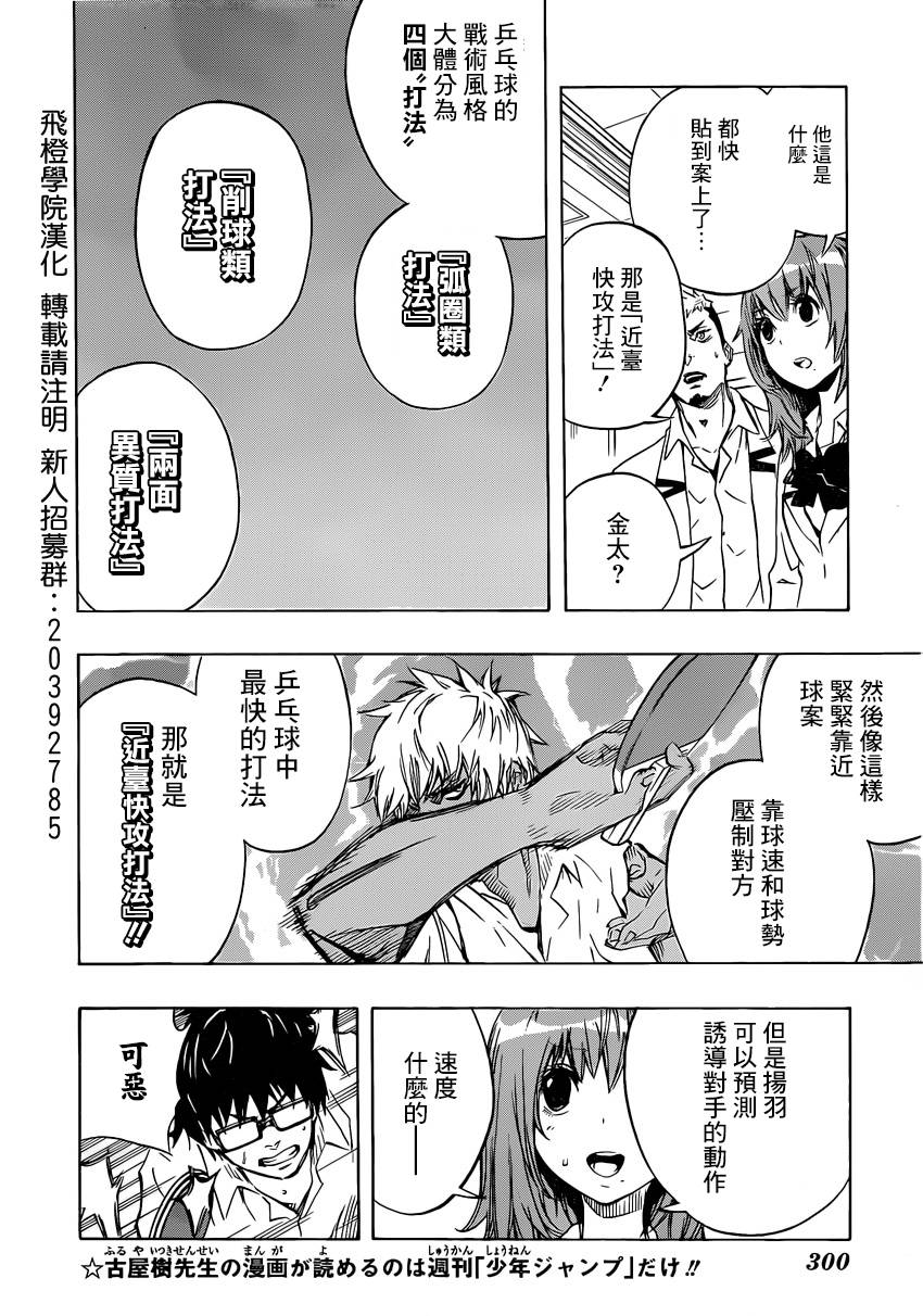 桌上的凤蝶 第4话 第5页