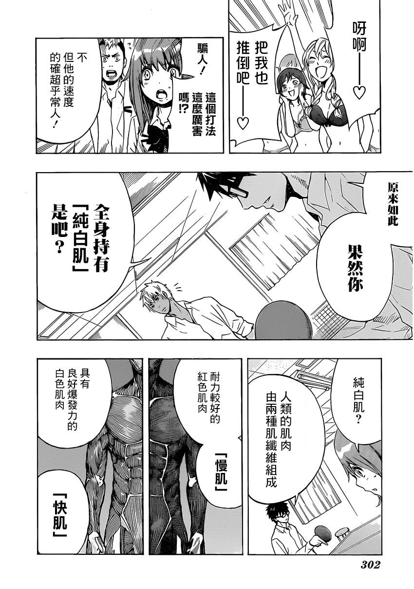 桌上的凤蝶 第4话 第7页