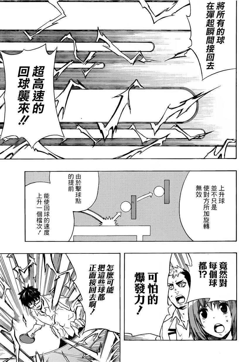 桌上的凤蝶 第5话 第5页