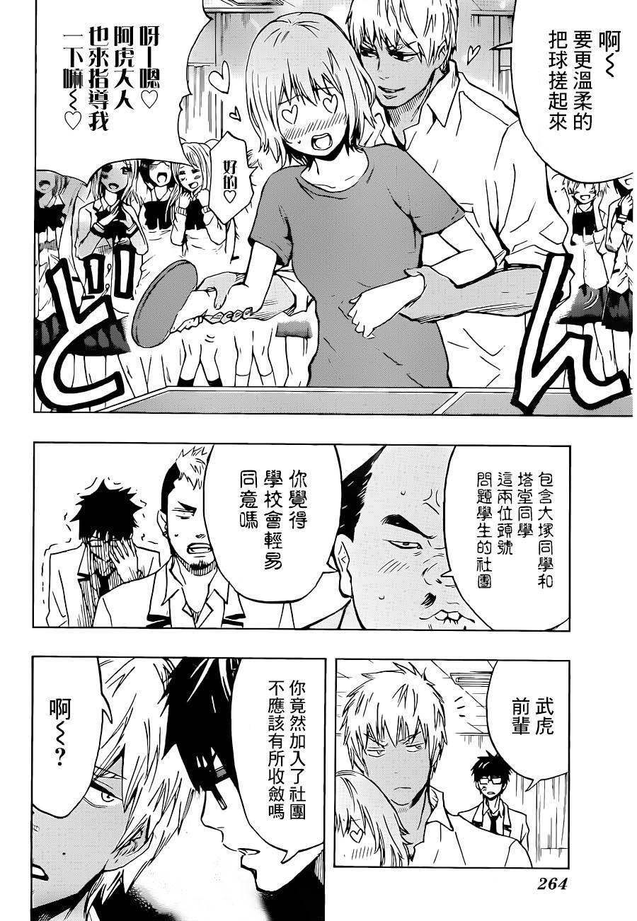 桌上的凤蝶 第6话 第1页