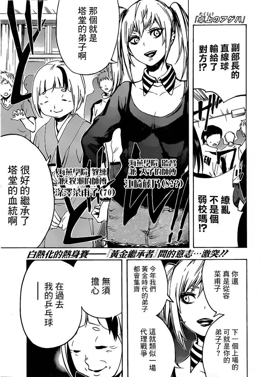 桌上的凤蝶 第9话 第0页