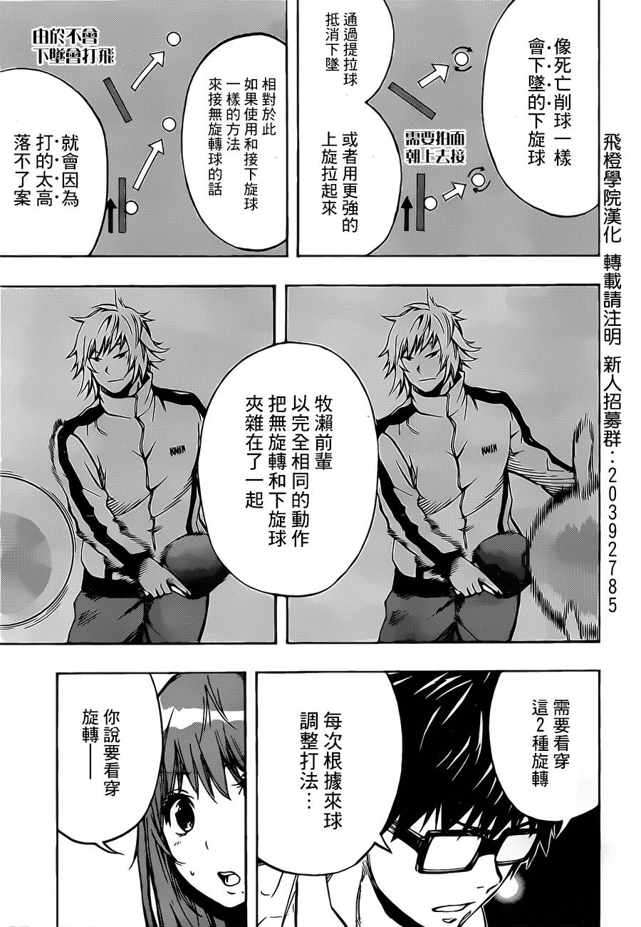 桌上的凤蝶 第9话 第11页