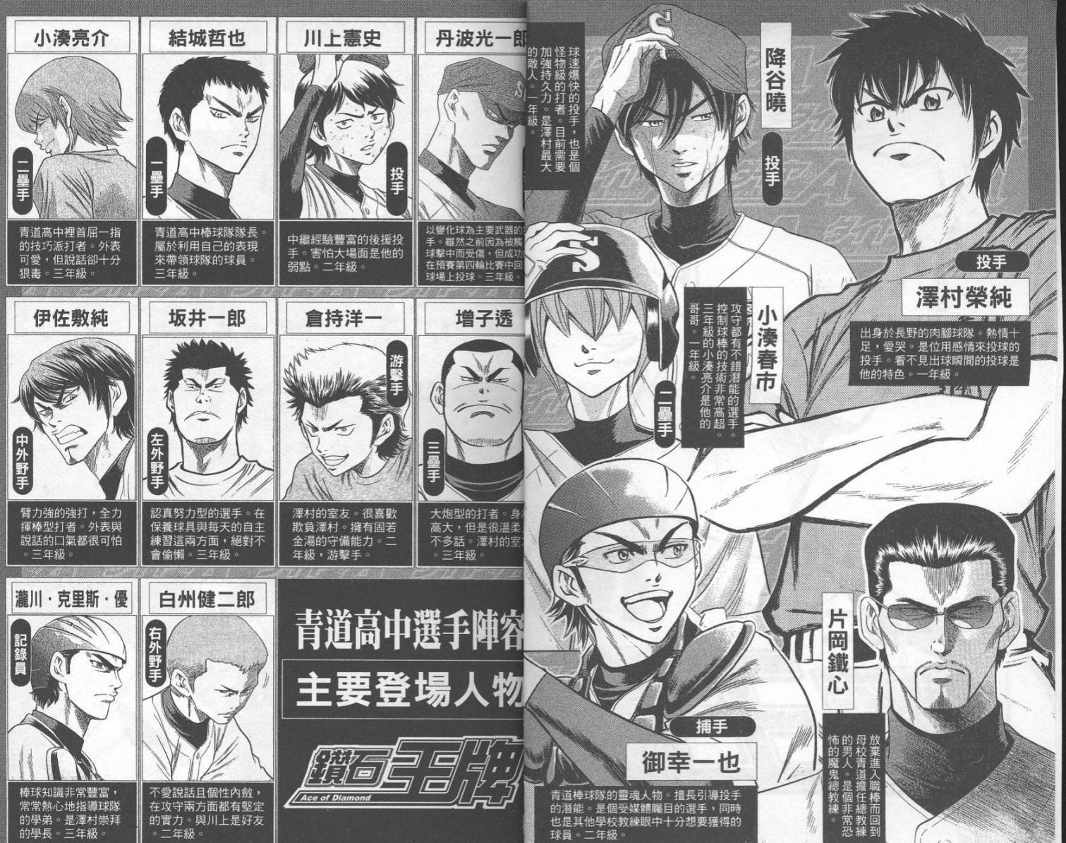 钻石王牌 第16卷 第1页