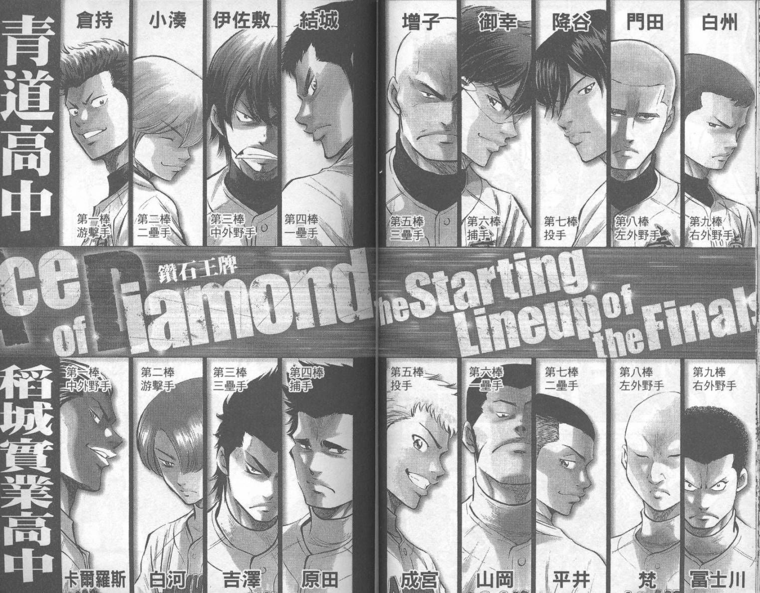 钻石王牌 第18卷 第22页