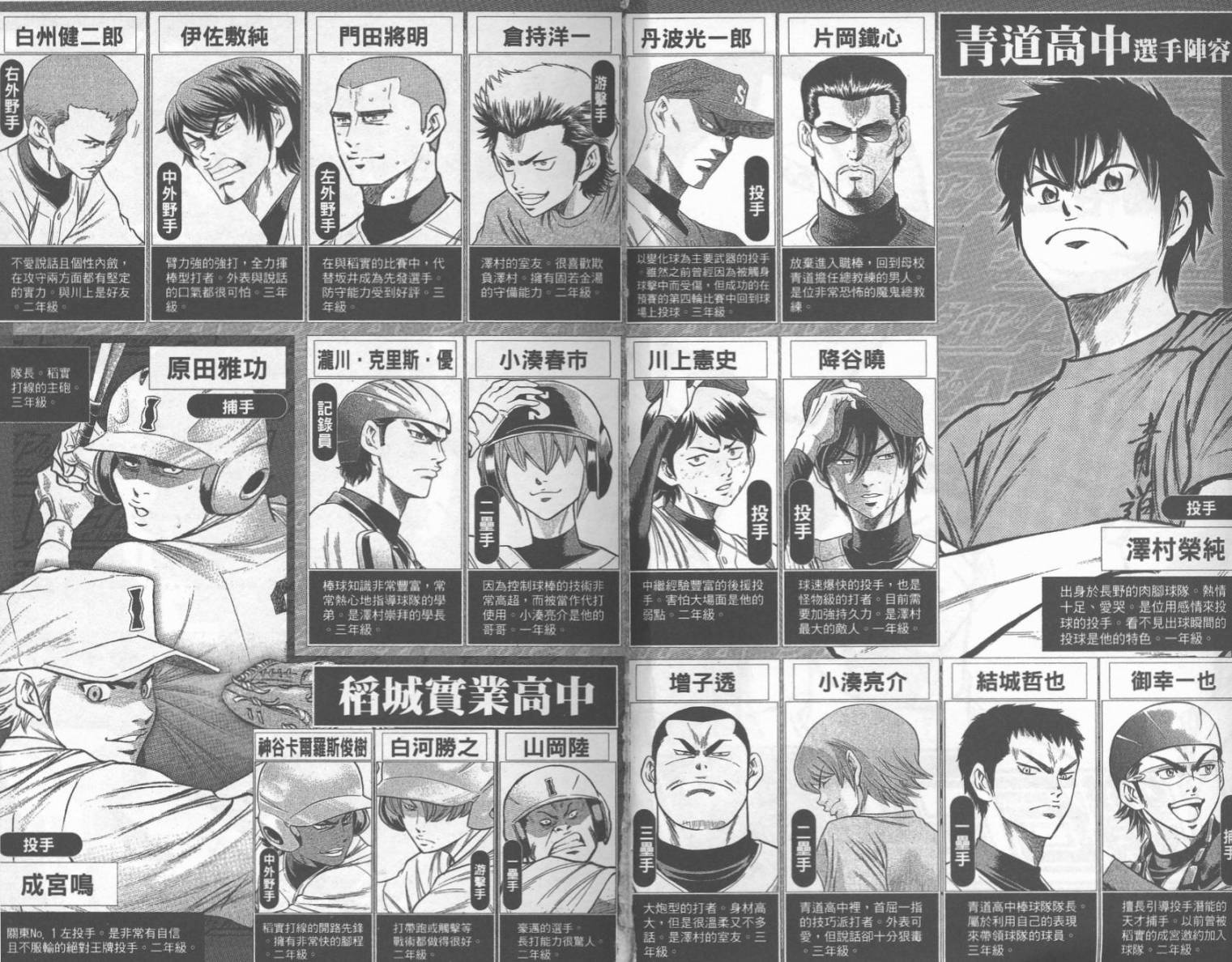 钻石王牌 第19卷 第1页