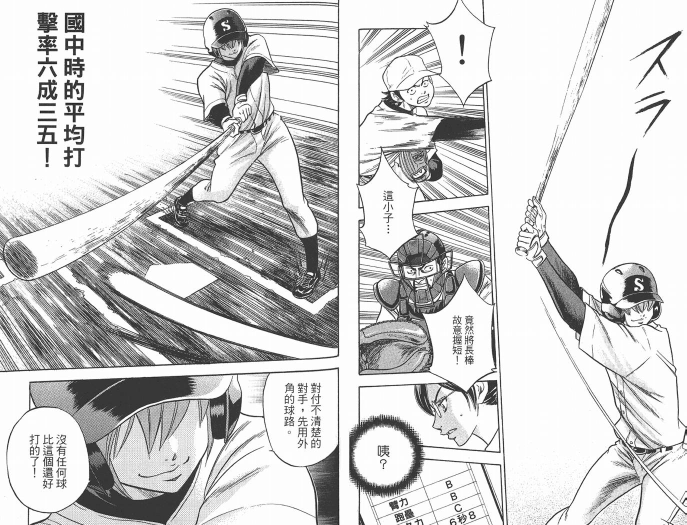 钻石王牌 第2卷 第92页