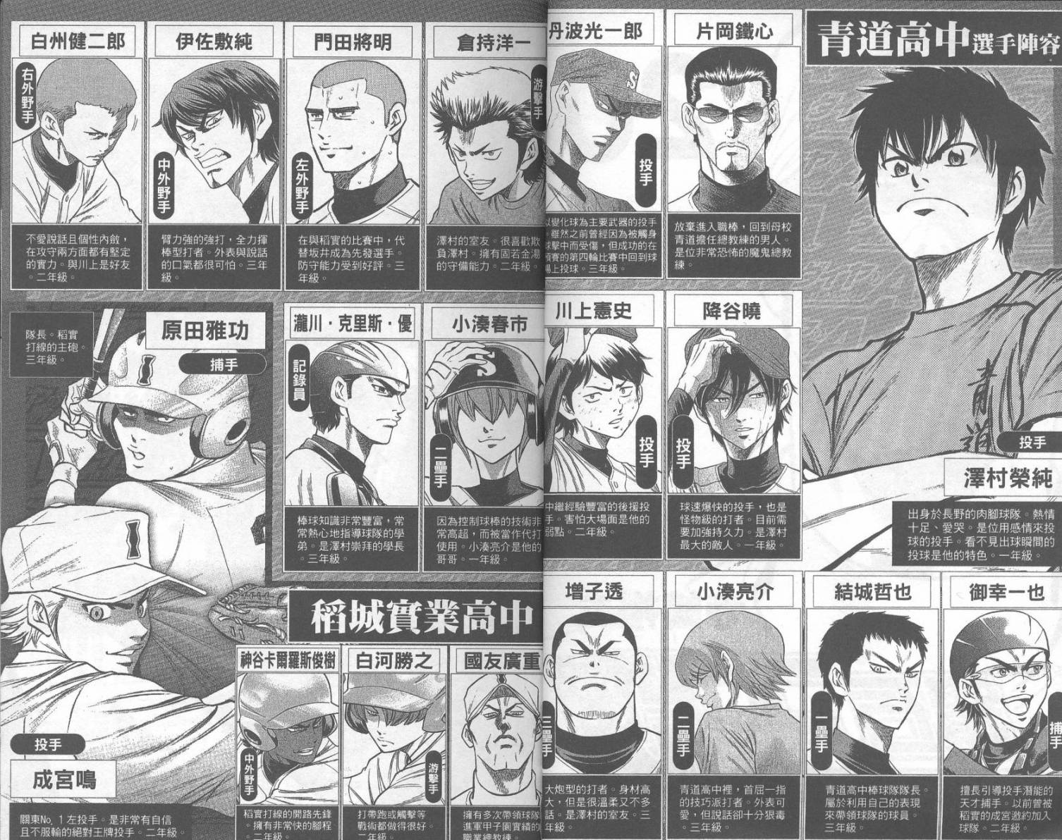 钻石王牌 第20卷 第2页