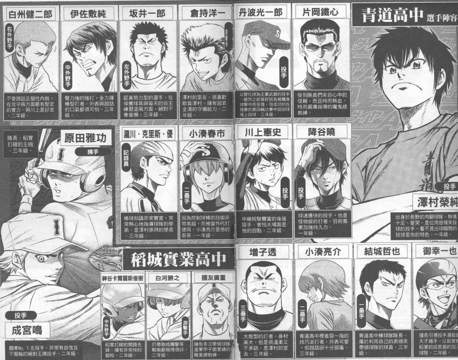 钻石王牌 第21卷 第2页