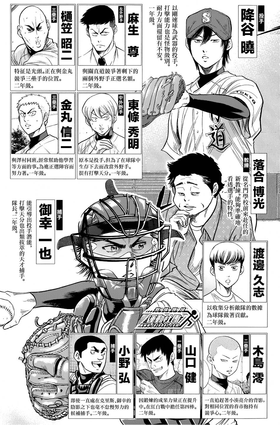 钻石王牌 第320话 第1页