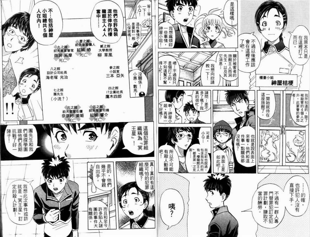 侦探学园Q 第21卷 第87页