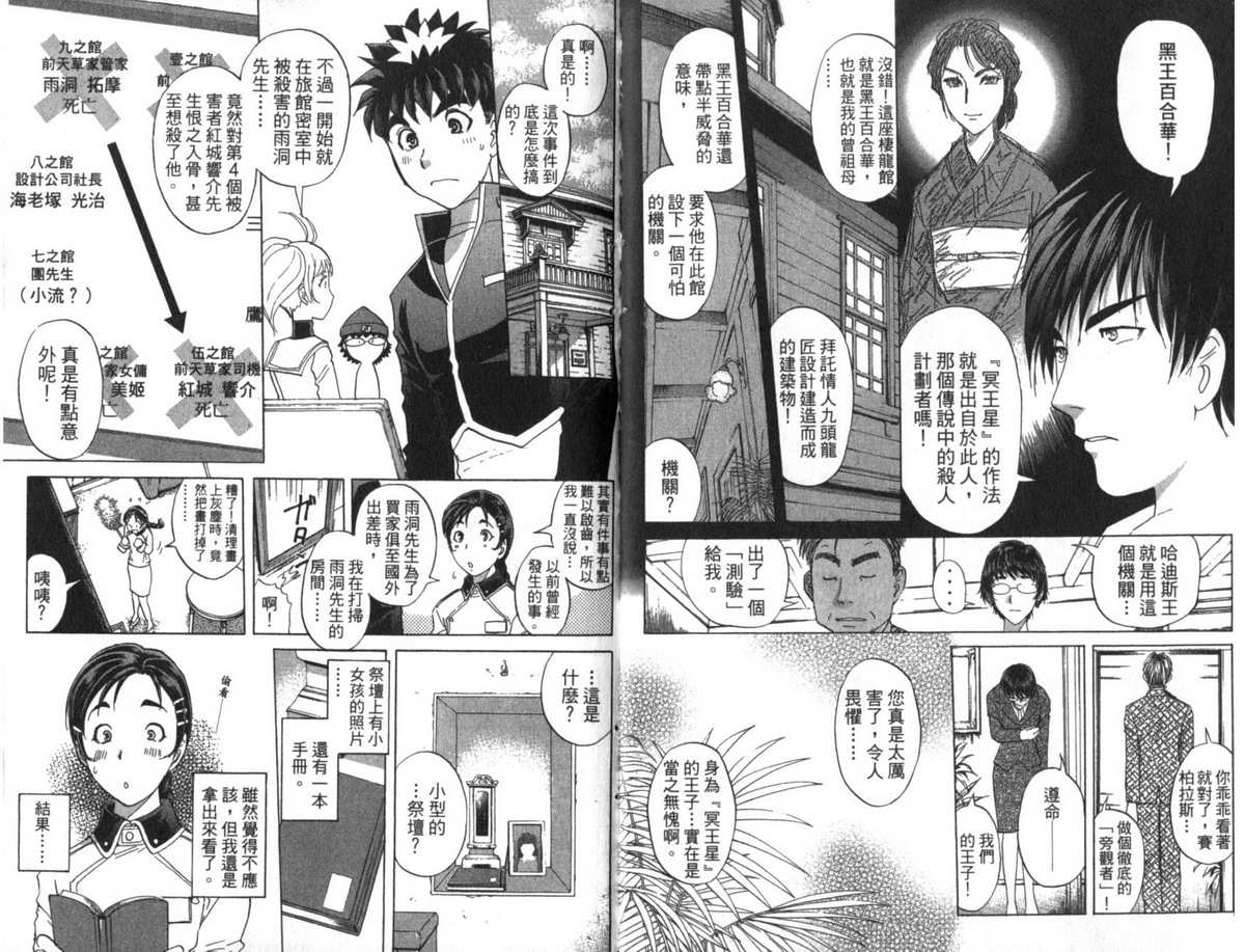 侦探学园Q 第22卷 第6页