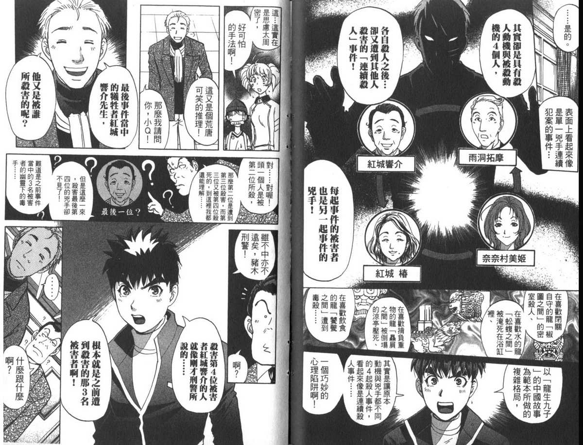 侦探学园Q 第22卷 第41页