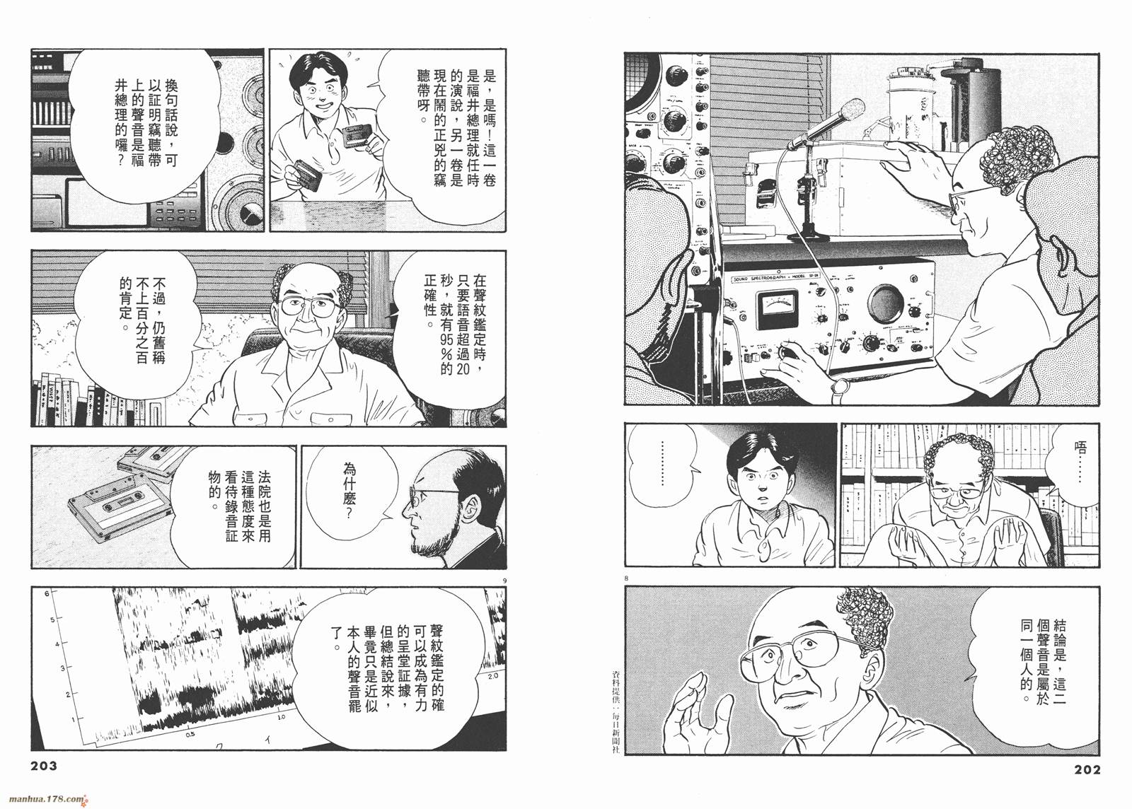 真相夜线第5卷图