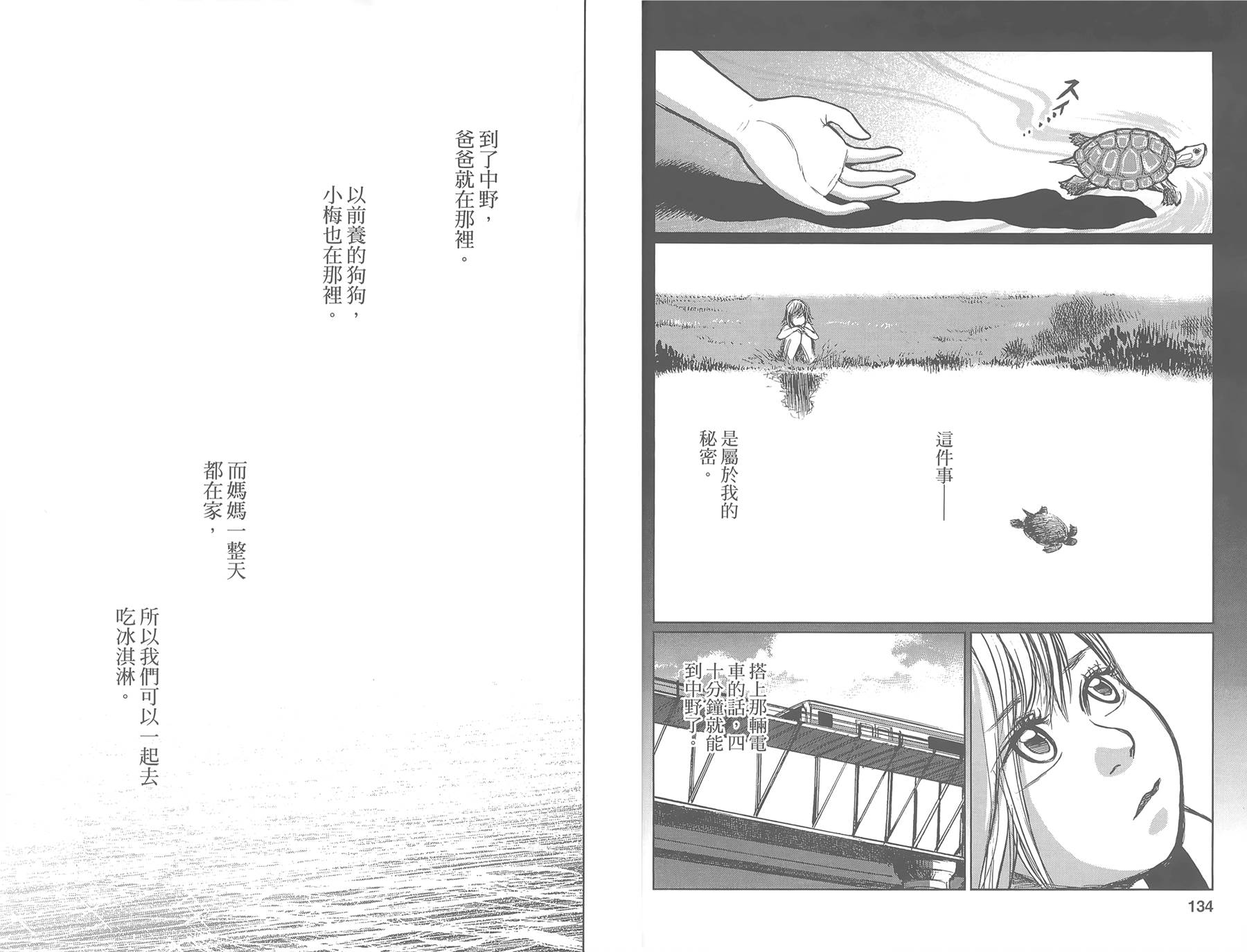 中央地铁线旁全1卷图