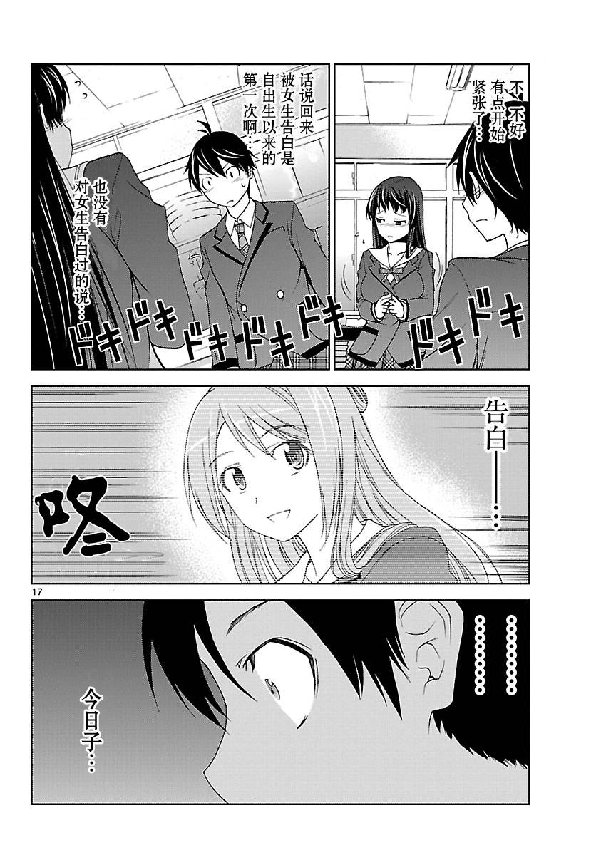 制造孩子的正确方法 第1话 第15页